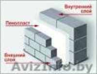 Утеплитель для дома. - Изображение #1, Объявление #1045693