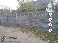 Металлические ворота и калитки, Железобетонные  заборы - Изображение #1, Объявление #1417026