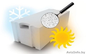 Блоки газосиликатные с доставкой на объект